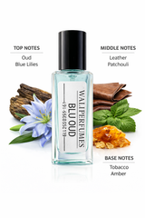 Blue Oud – Extrait De Parfum