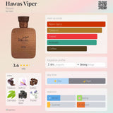 Hawas Viper by Rasasi EDP Perfume
